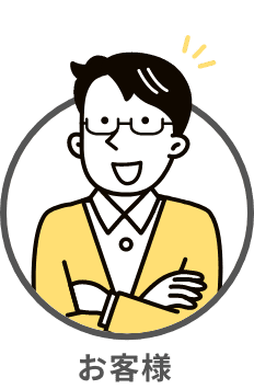 お客様